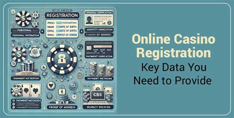 phoneclub online casino register|Phoneclub Online Casino .